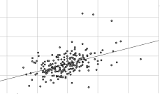  Association of dietary antioxidant indices with kidney function indicators in patients with type 2 diabetes: a cross-sectional study
